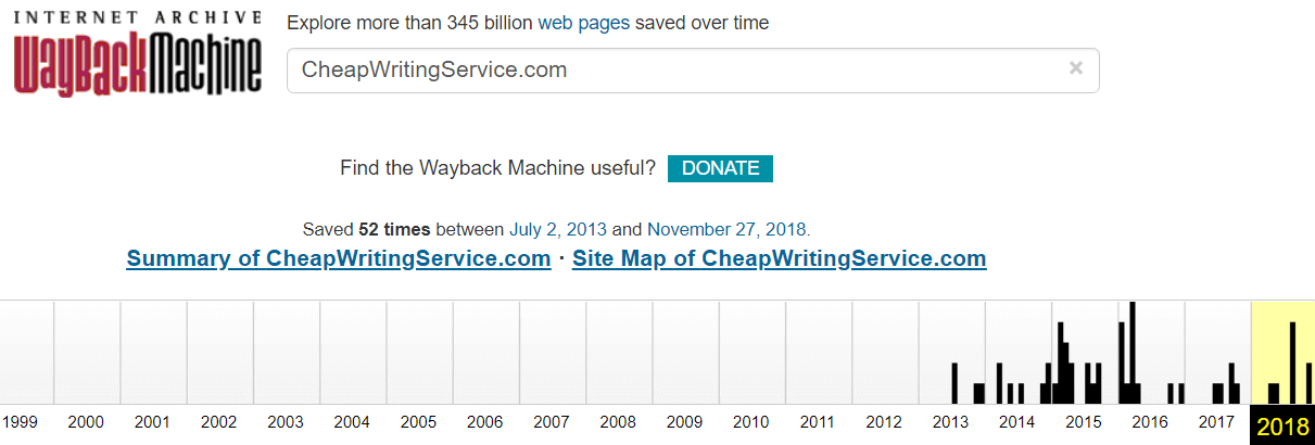 CheapWritingService.com History